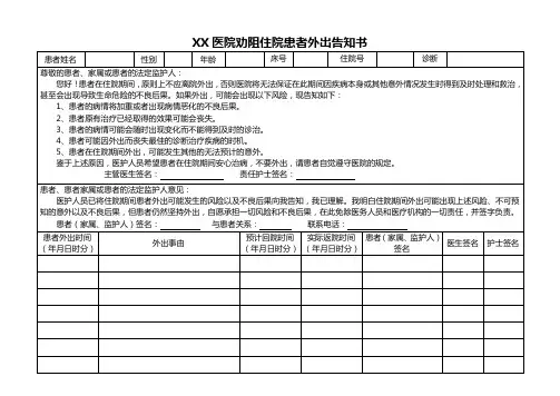劝阻住院患者外出告知书