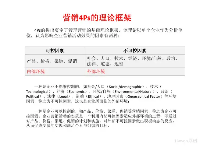 营销战略分析模板