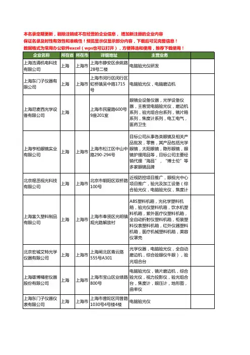 新版全国电脑验光仪工商企业公司商家名录名单联系方式大全11家