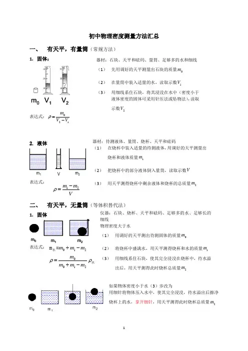初中物理密度测量方法汇总