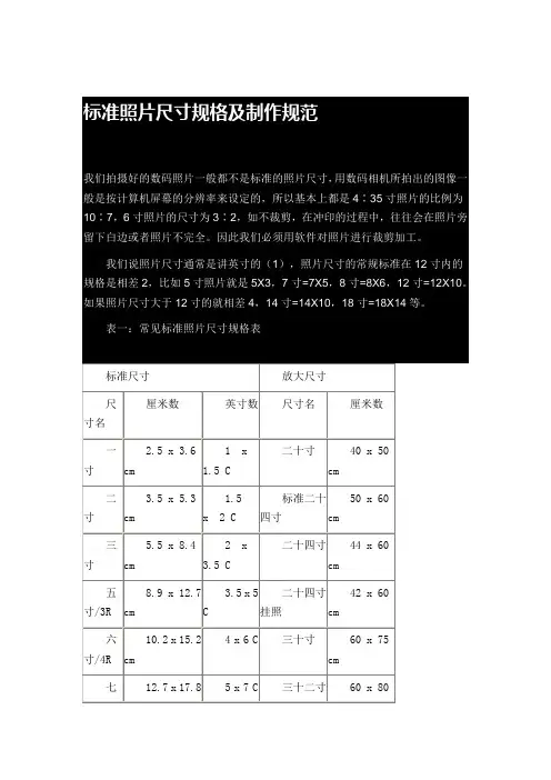 标准照片尺寸规格及制作规范