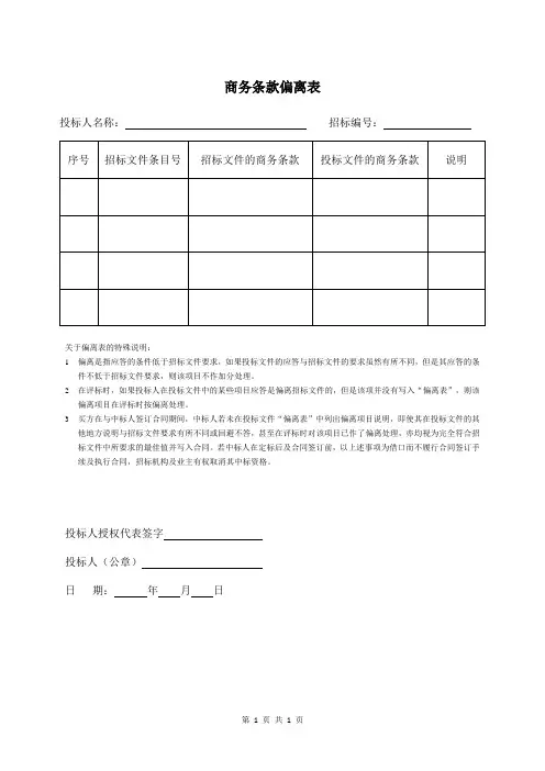 商务条款偏离表49(2023年)