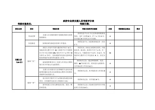 疾控专业类支援人员考核评分表