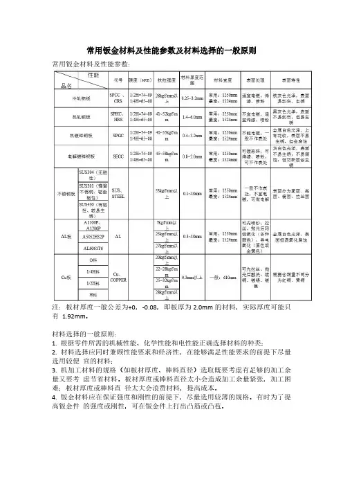 常用钣金材料及性能参数及材料选择的一般原则