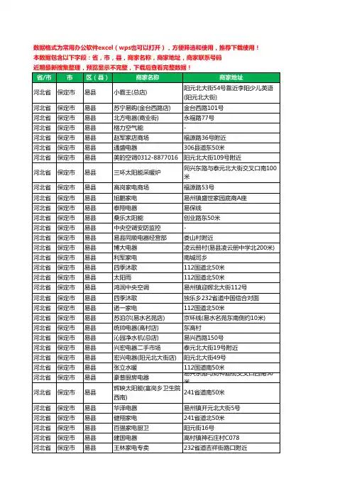 2020新版河北省保定市易县家用电器工商企业公司商家名录名单联系电话号码地址大全232家