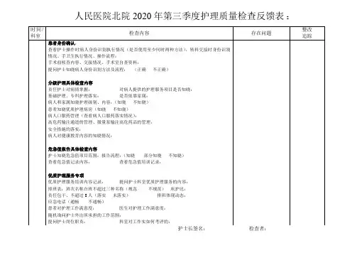 医院季度护理质量检查反馈表2