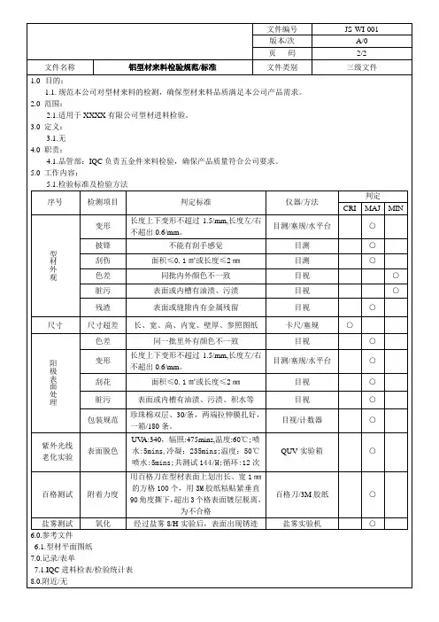 铝材检验标准