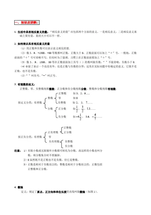 有理数的相关概念