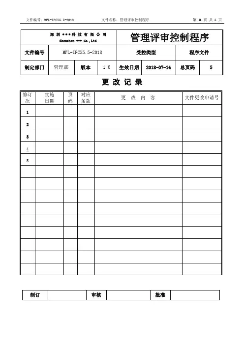 知识产权-管理评审控制程序