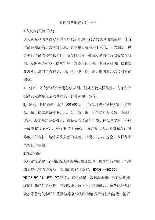 常用样品消解方法分析
