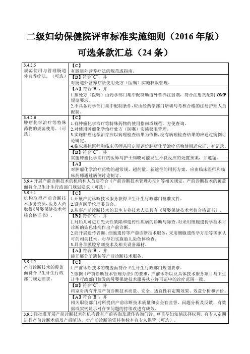 二级妇幼保健院评审标准实施细则——可选条款汇总表