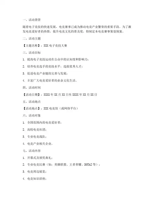 电竞赛事策划预案模板范文