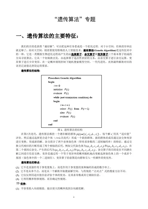 Genetic_Algorithm