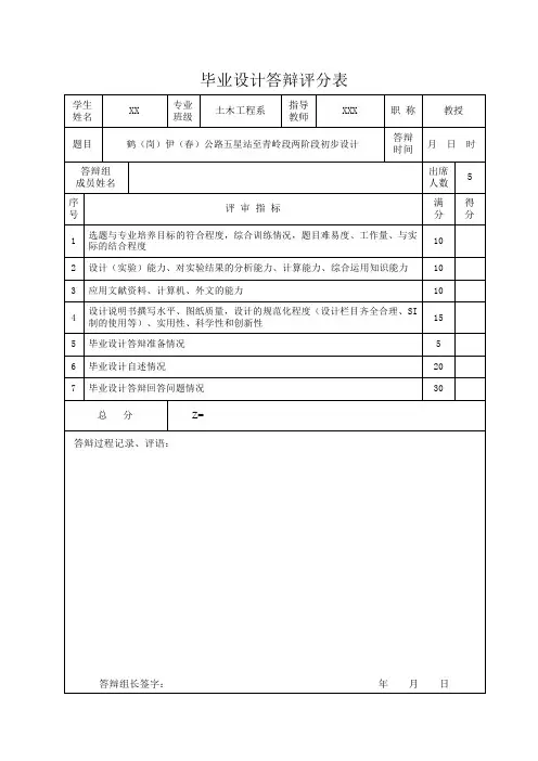 08.毕业设计答辩评分表
