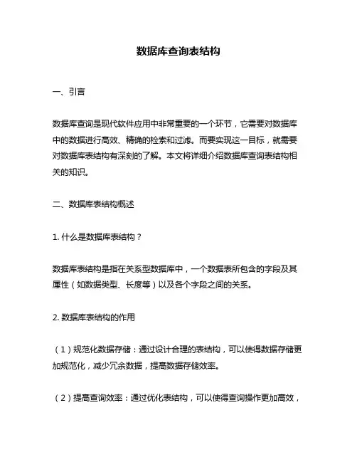 数据库查询表结构