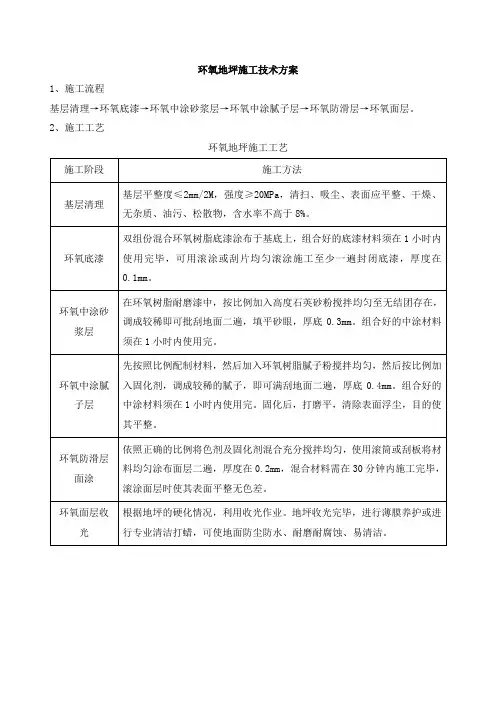 环氧地坪施工技术方案