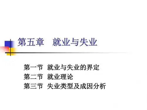 劳动经济学