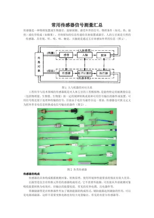 常用传感器信号测量汇总