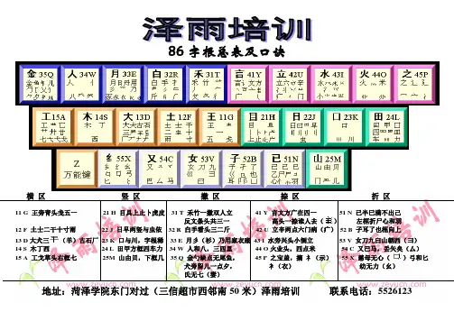 86版五笔字根表