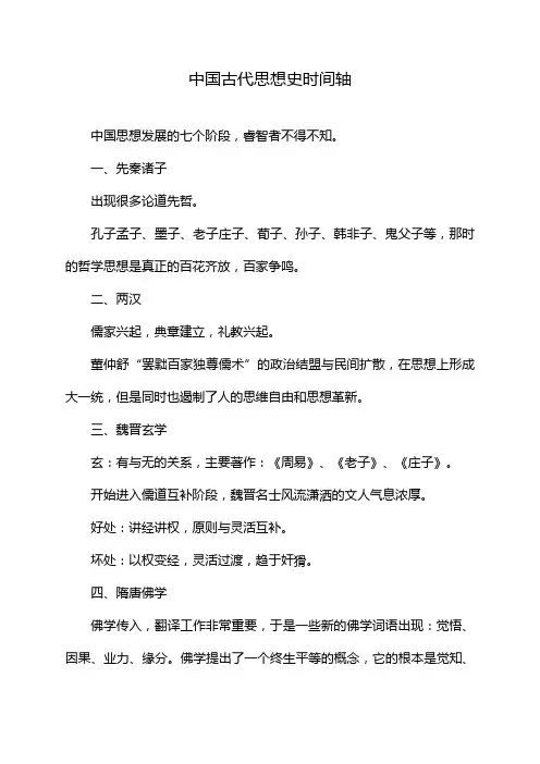 中国古代思想史时间轴