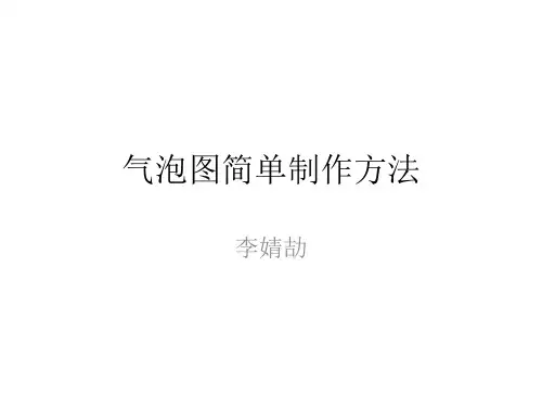 气泡图简单制作方法