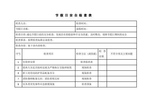 节假日安全隐患检查表