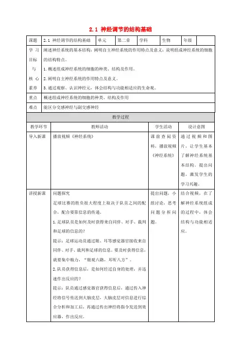 高中生物2.1神经调节的结构基础教案新人教版选择性必修