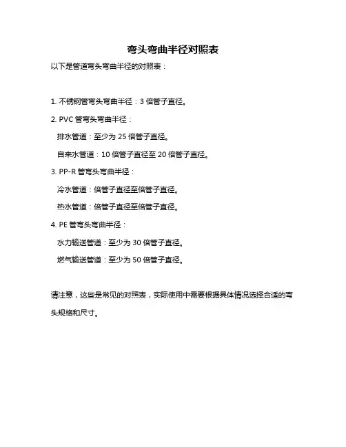 弯头弯曲半径对照表