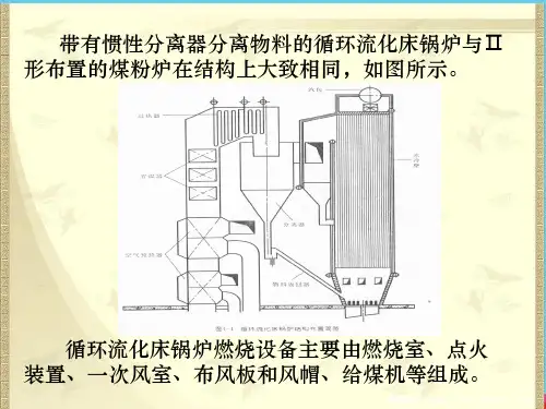 循环流化床锅炉设备