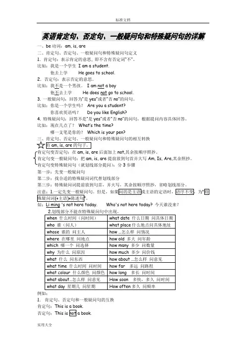 小学英语一般疑问句和特殊疑问句(附练习题)