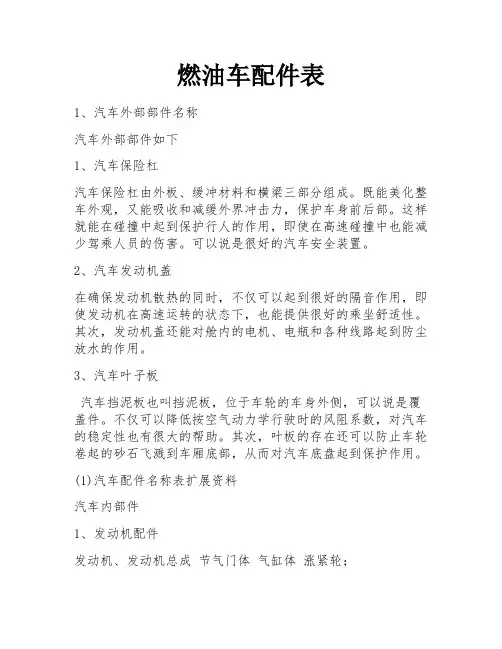 燃油车配件表