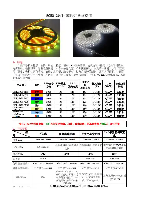 软灯条FPC详细规格书