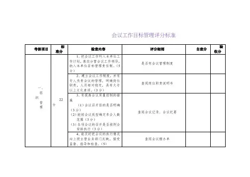 会议工作目标管理评分标准