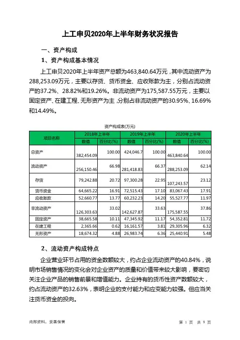 上工申贝2020年上半年财务状况报告