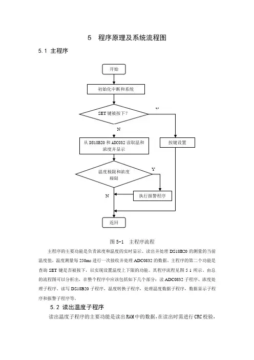 5  程序原理及系统流程图