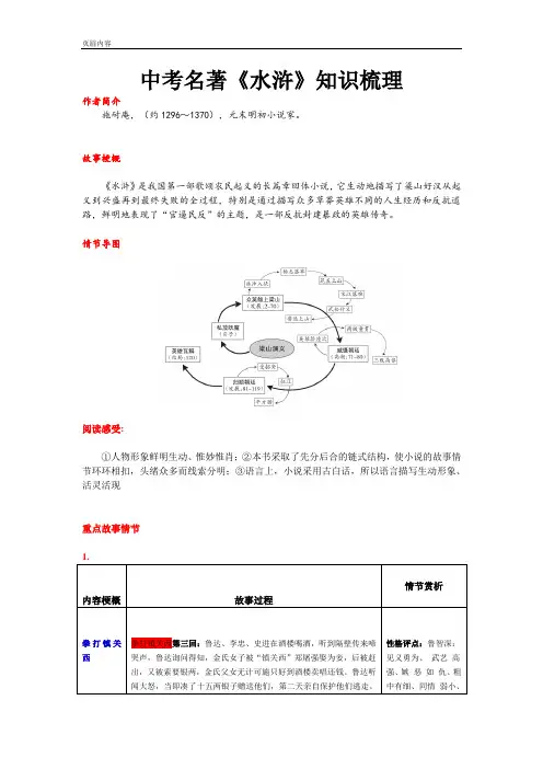 中考名著《水浒》知识梳理