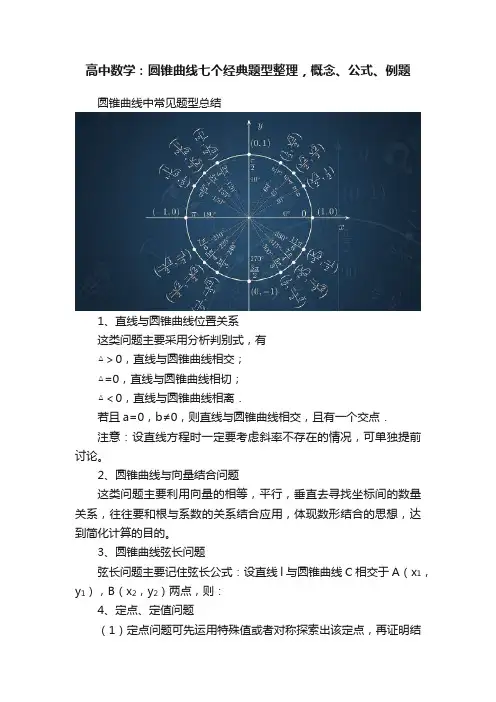 高中数学：圆锥曲线七个经典题型整理，概念、公式、例题