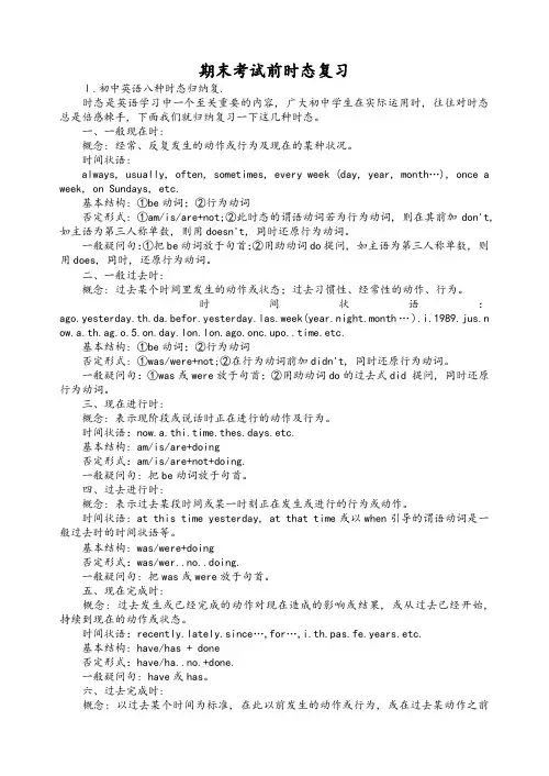 八年级动词时态专题