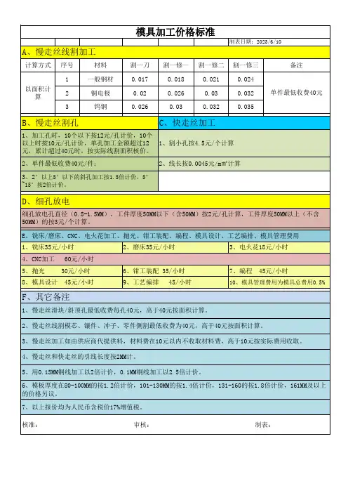 模具加工价格标准