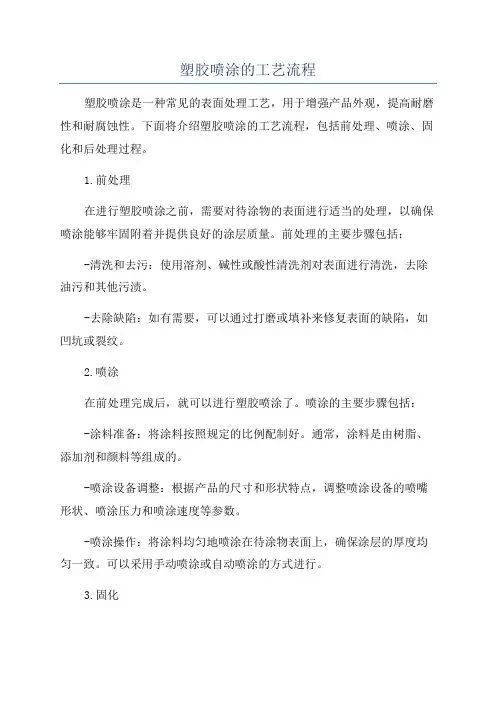 塑胶喷涂的工艺流程