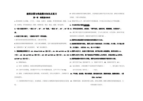 建筑识图与构造整本复习