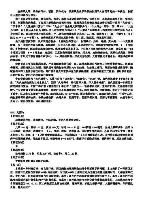 烧烫伤秘方
