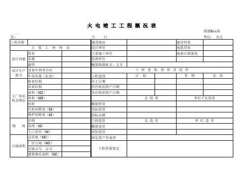 竣工决算报告表格