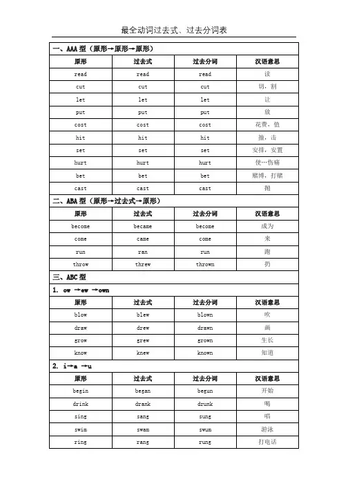 最全动词过去式、过去分词表