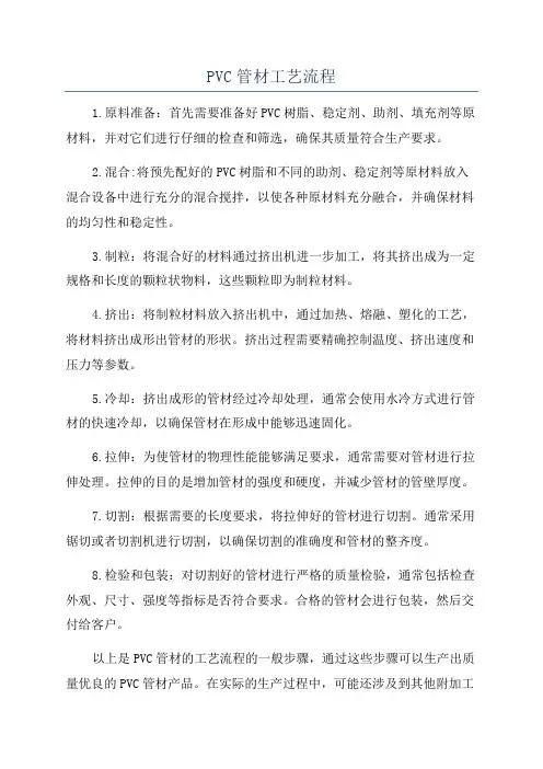 PVC管材工艺流程