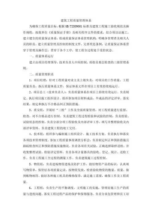 建筑工程 质量管理体系