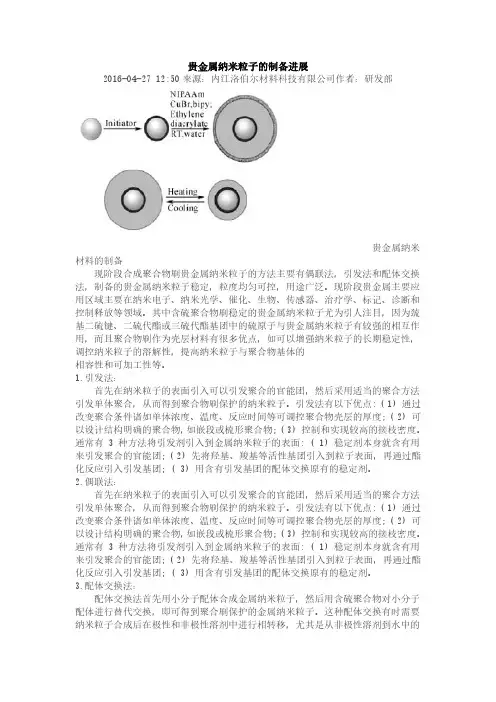 贵金属纳米粒子的制备进展