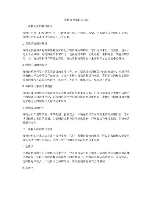 毒物分析知识点总结