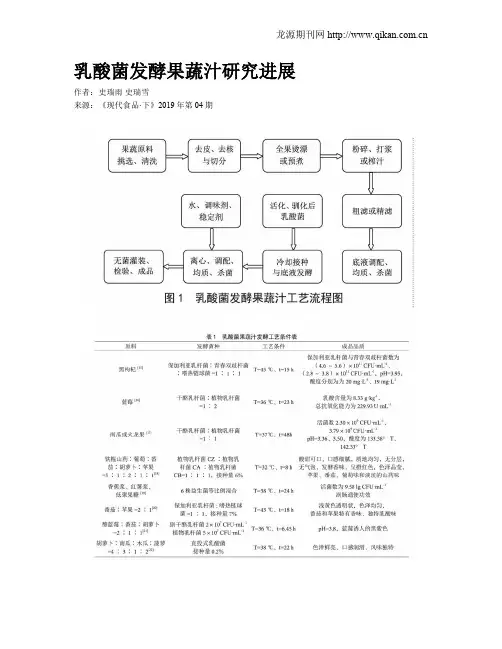 乳酸菌发酵果蔬汁研究进展