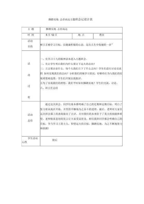 脚踏实地 志存高远主题班会记设计表